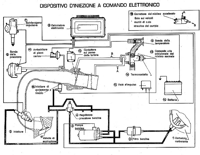 Sonda Lambda Vemo V70-76-0019 – Post-Catalizzatore – 4 Poli – Cavo 800 Mm – Impianto Iniezione